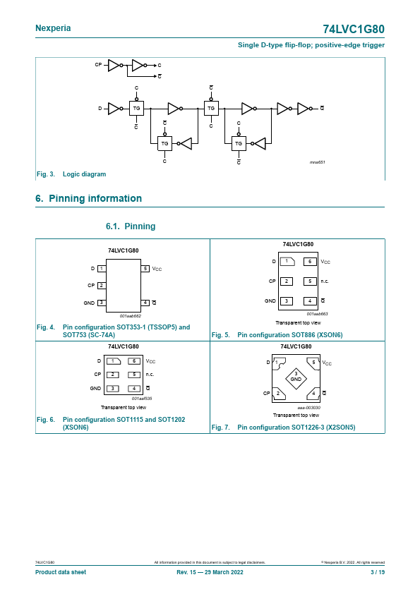 74LVC1G80