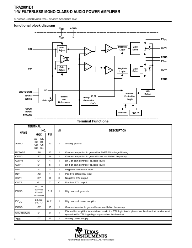 TPA2001D1