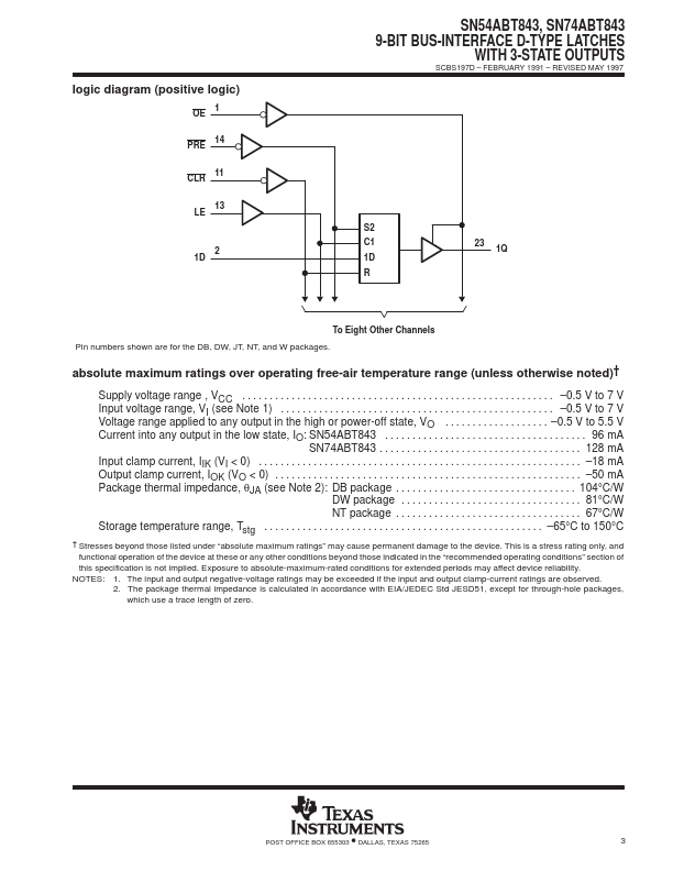 SN54ABT843