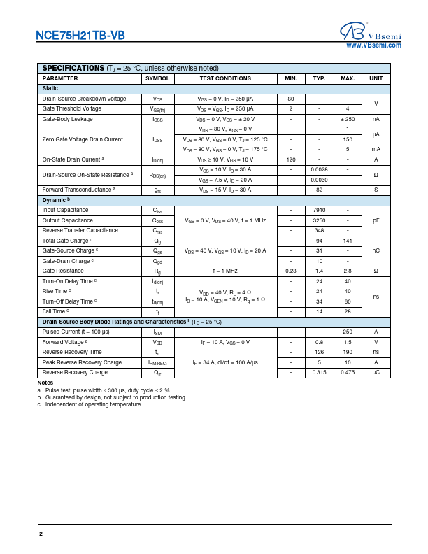 NCE75H21TB