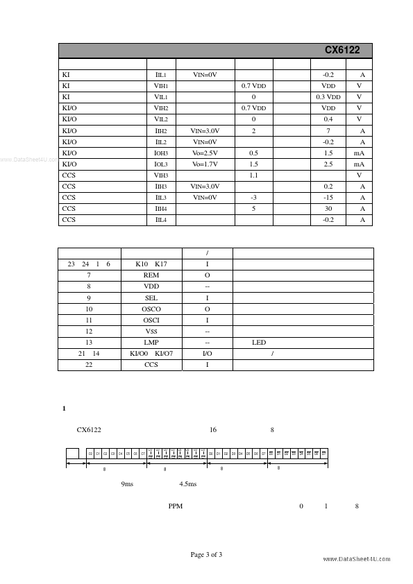 CX6122