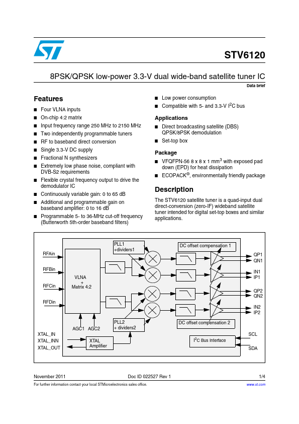 STV6120