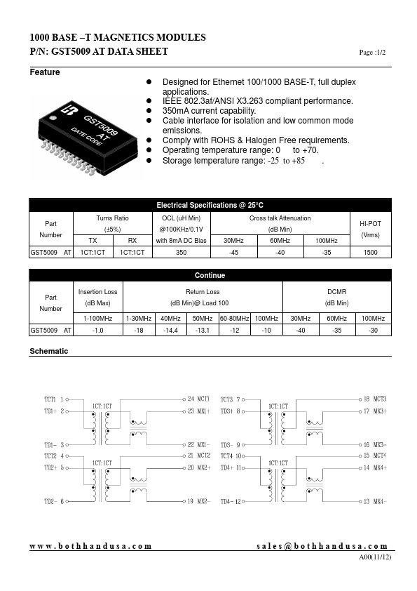 GST5009AT