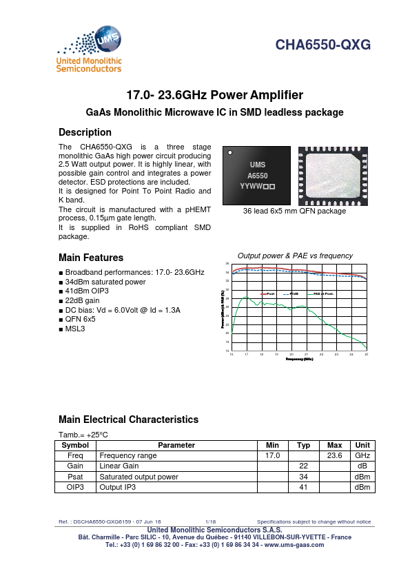 CHA6550-QXG