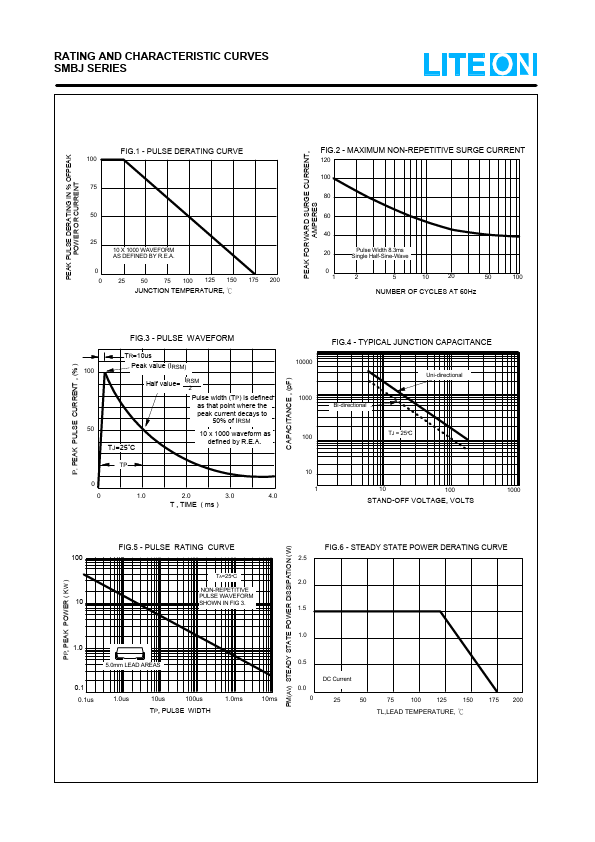 SMBJ12A