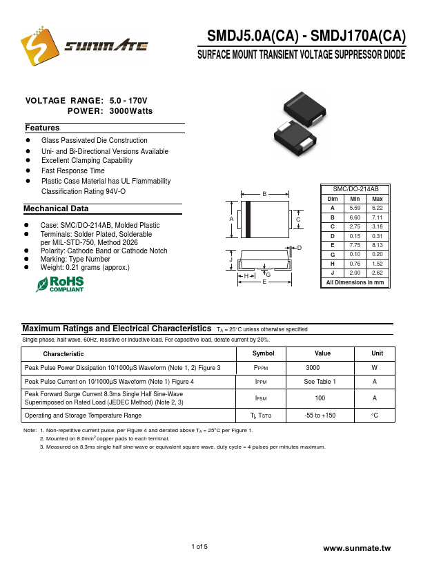 SMDJ160A