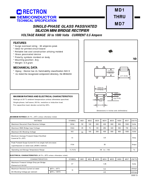 MD7