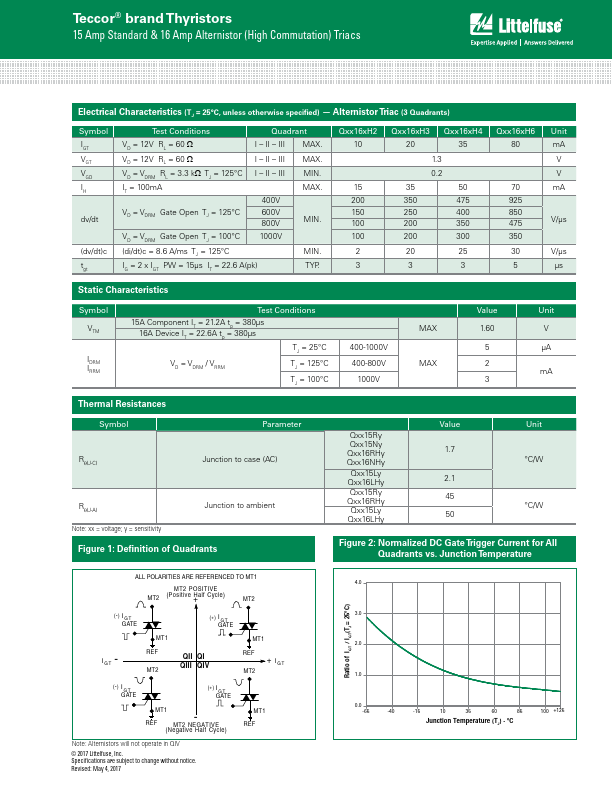 QK015LH4