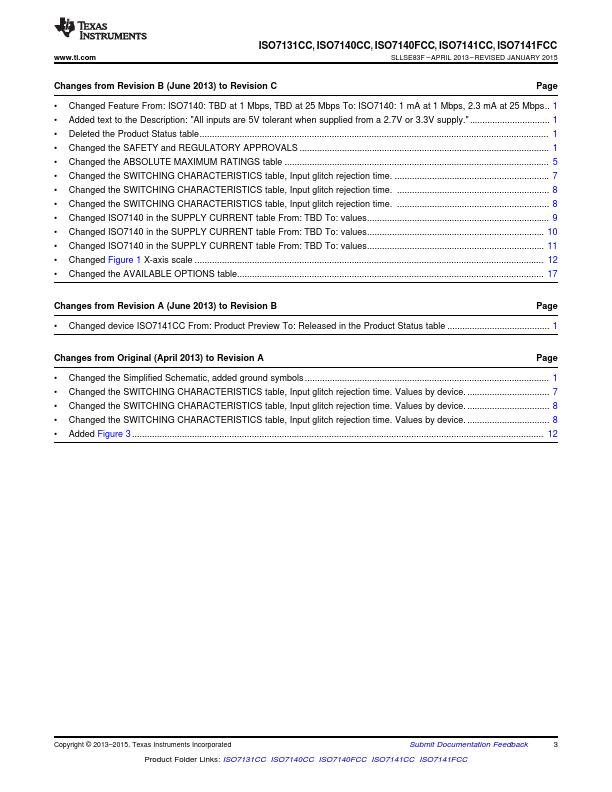 ISO7141FCC