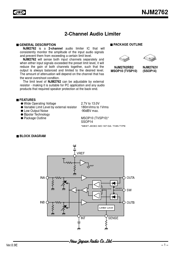 NJM2762