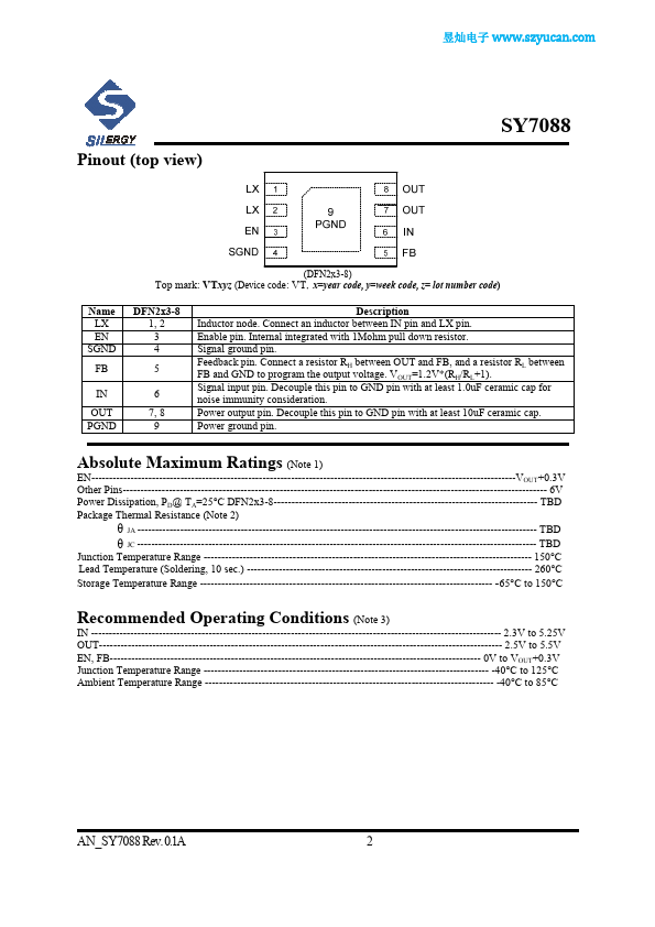 SY7088DGC