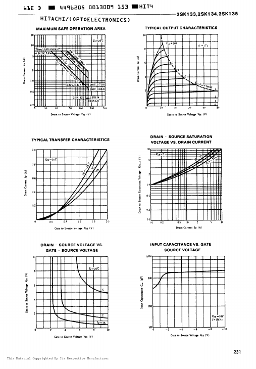 K135