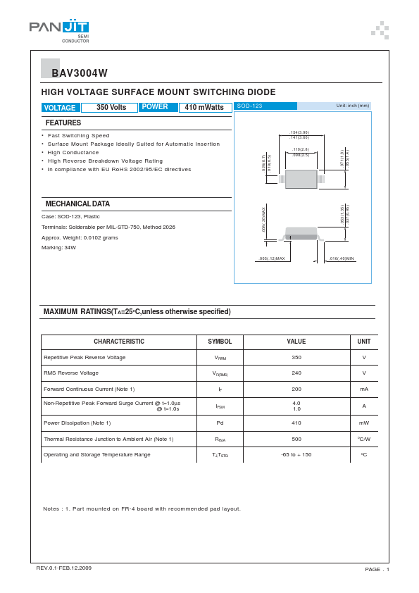 BAV3004W