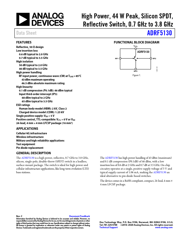 ADRF5130