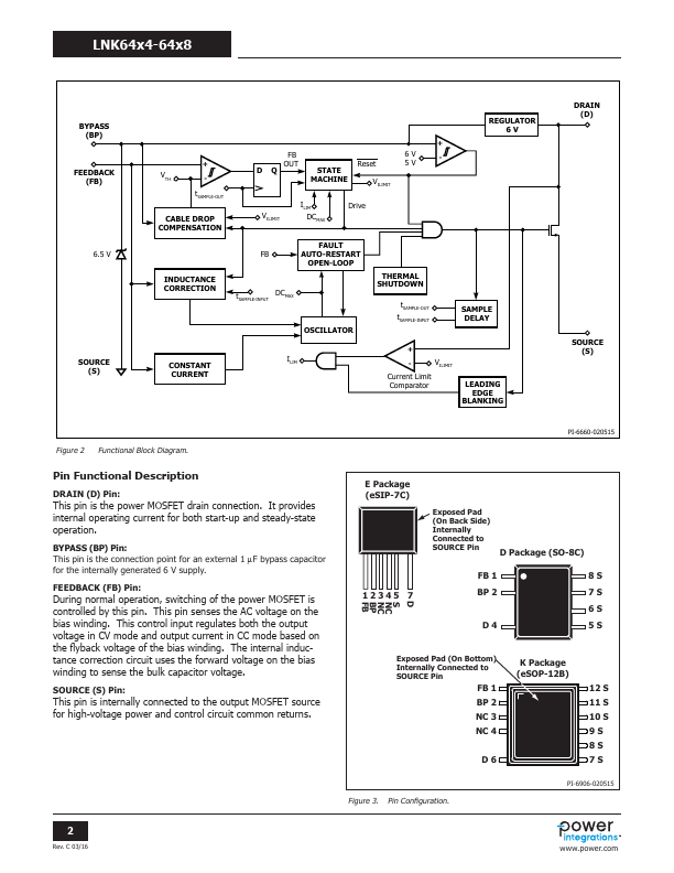 LNK6416D