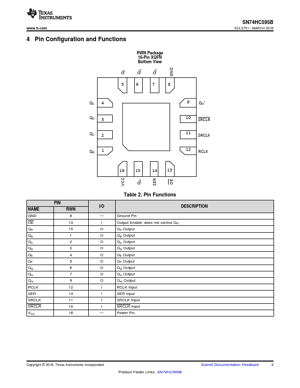 SN74HC595B