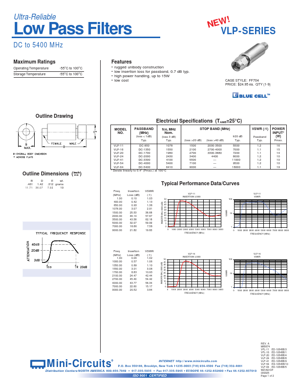 VLP-SERIES