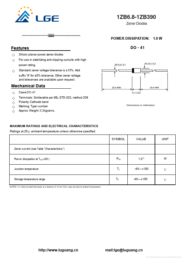 1ZB6.8