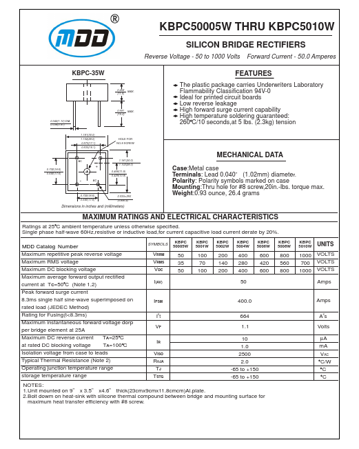 KBPC5010W