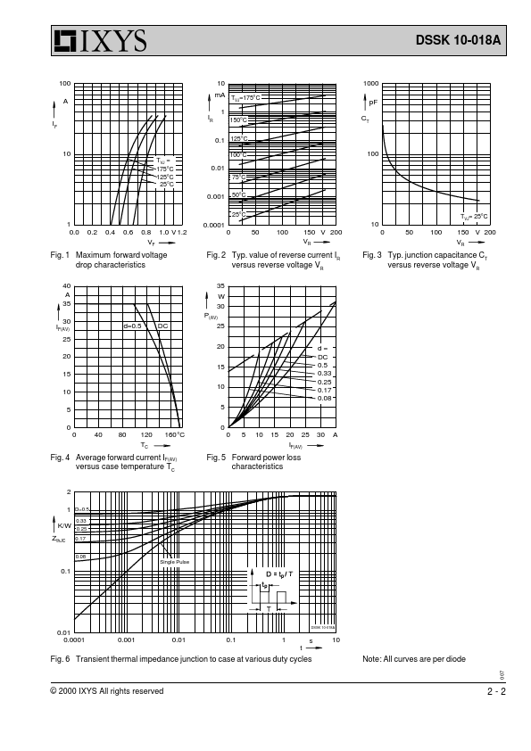 DSSK10-018A