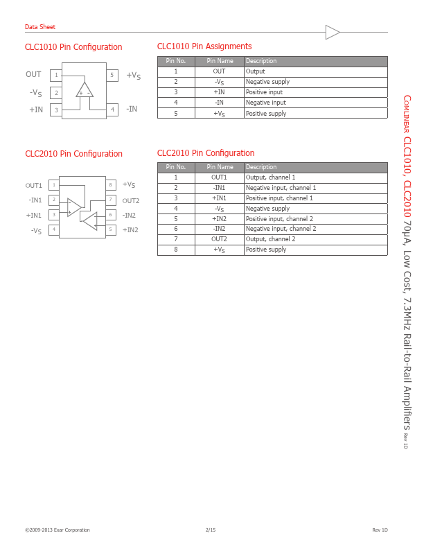 CLC1010