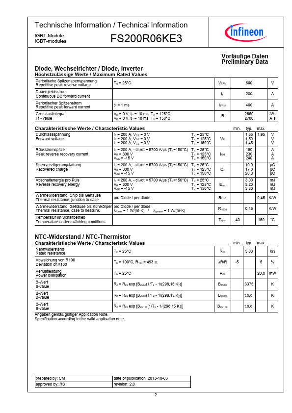 FS200R06KE3