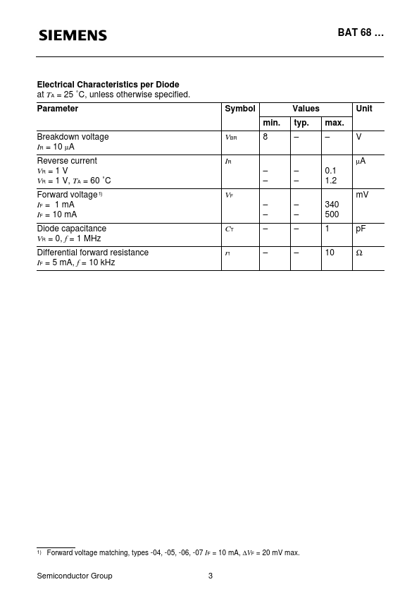 BAT68-05