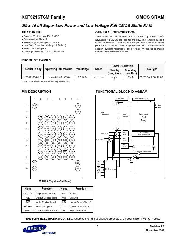 K6F3216T6M