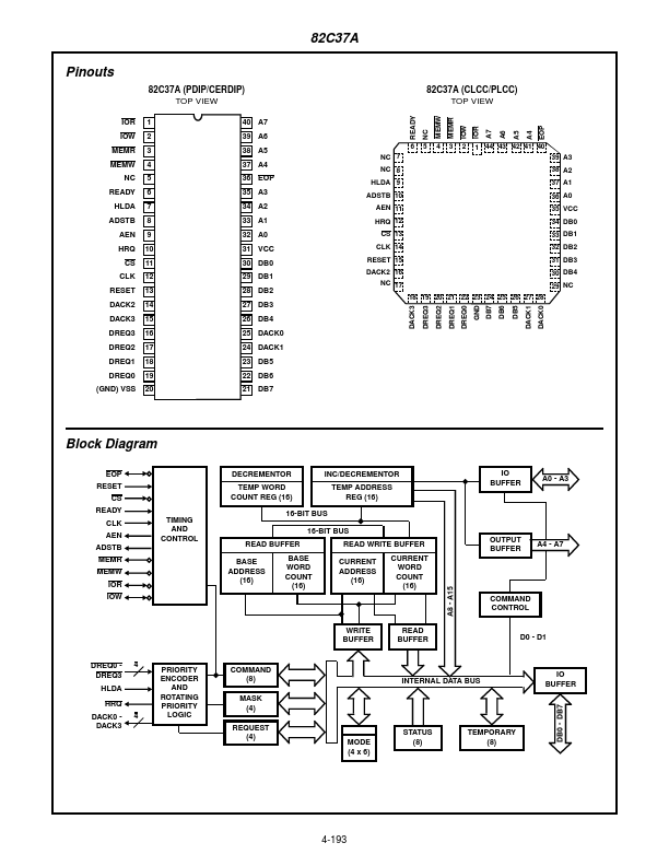 MD82C37A-5B