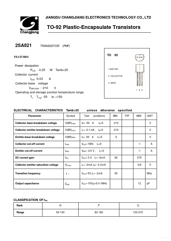 A821