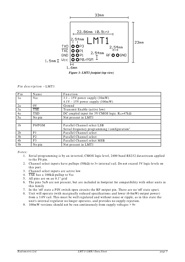 LMR1