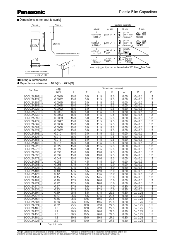 ECQU2A223ML