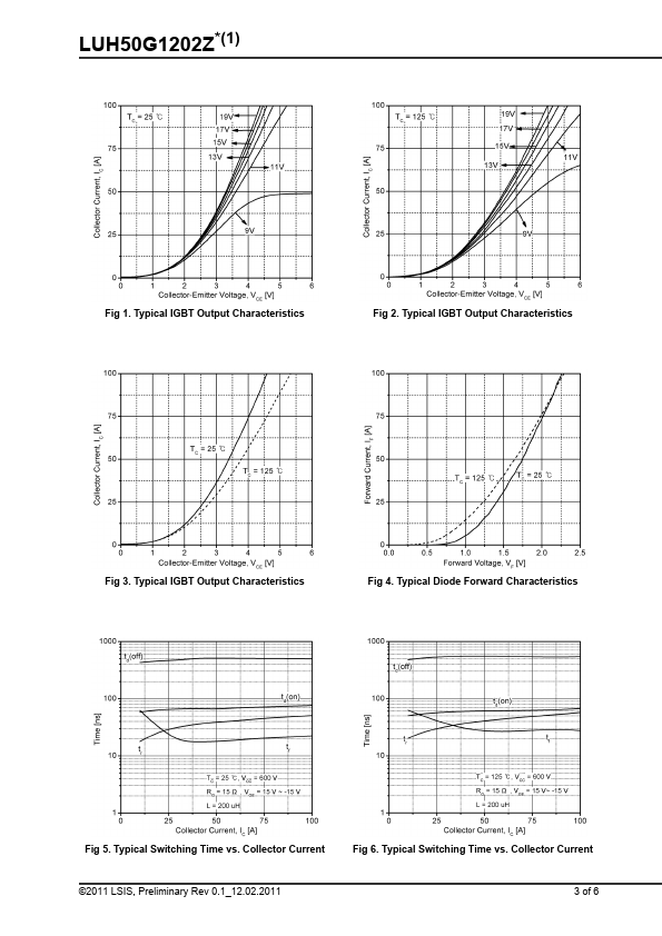 LUH50G1202