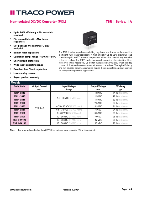 TSR1-2450