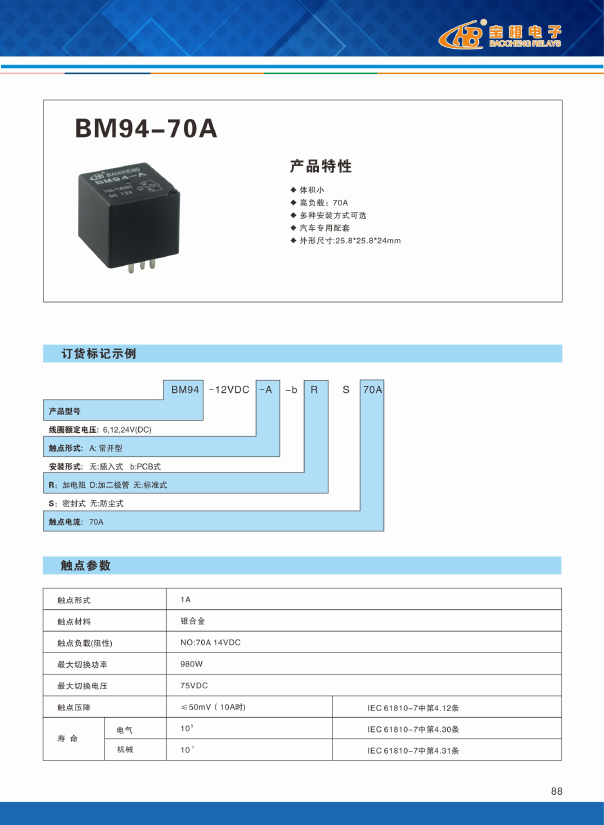 BM94-70A