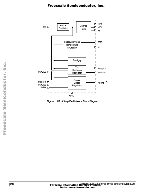 MC34710