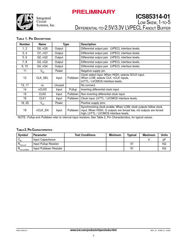 ICS85314-01