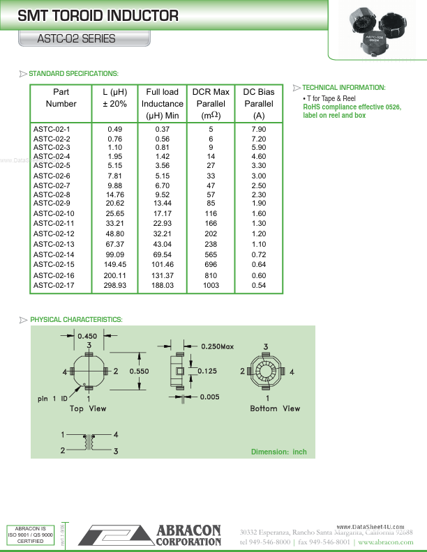 ASTC-02