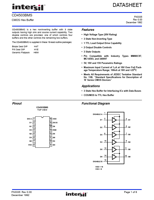 CD4503BMS