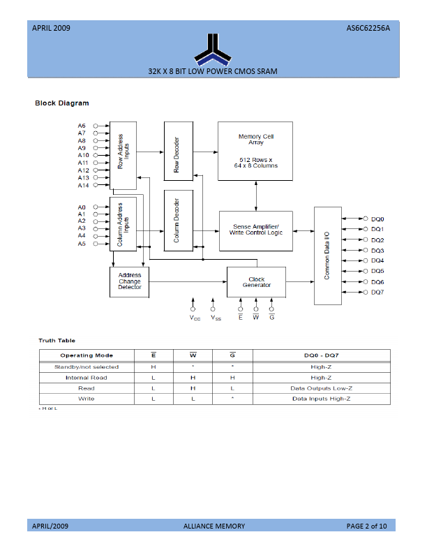 AS6C62256A