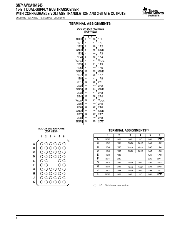 SN74AVCA164245