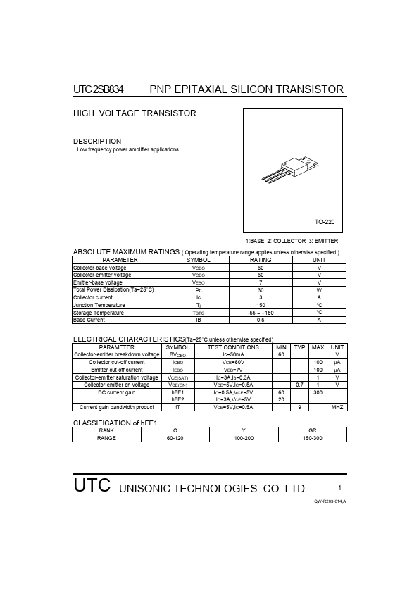 UTC2SB834