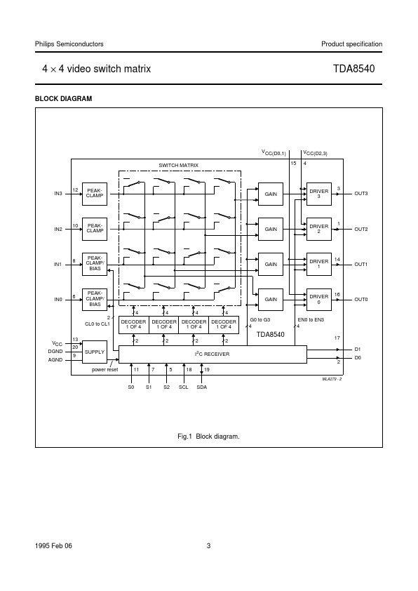 TDA8540