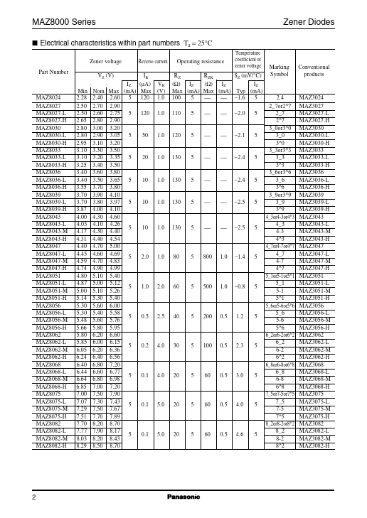 MA80510H