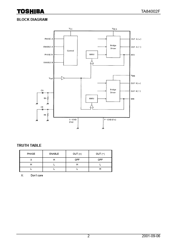 TA84002F