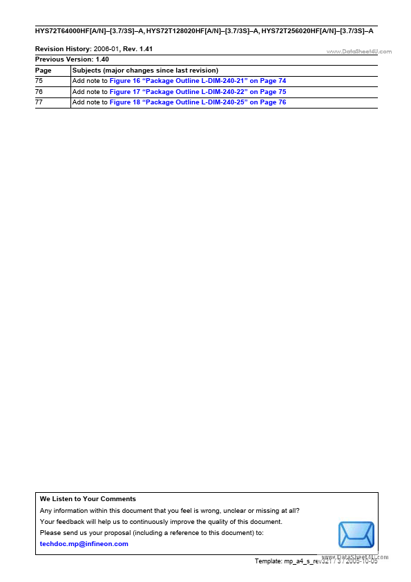 HYS72T128020HFN-3S-A