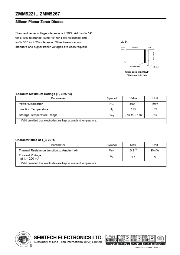 ZMM5265