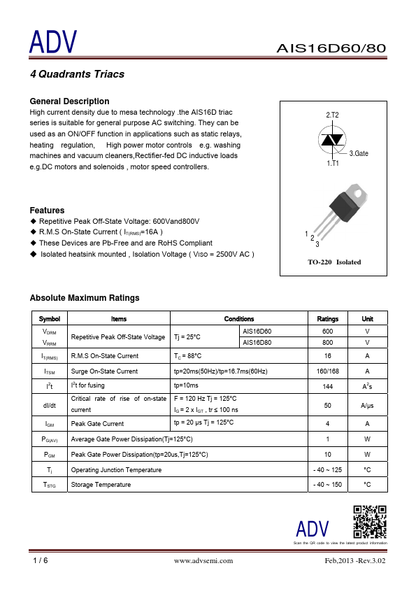 AIS16D60