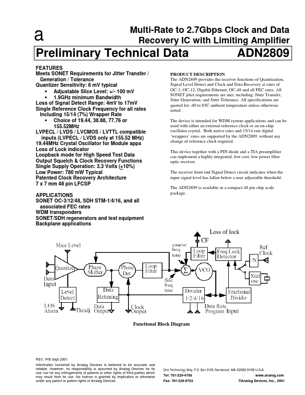 ADN2809