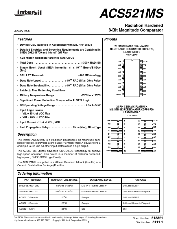 ACS521MS